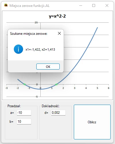 aplikacja badająca miejsca zerowe funkcji, Visual studio C#