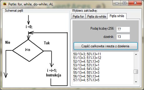 Iteracje. Pętla for, do-while, while