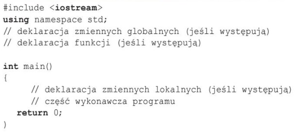 Języki programowania. Klasa 1