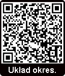 Układ okresowy- kod qr